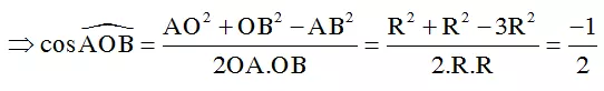 Chuyên đề Toán lớp 9 Giai Cau 5 Dang 3 Hinh Hoc 9