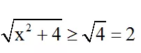 Phương pháp Tìm tập giá trị của hàm số | Bài tập Toán 9 chọn lọc có giải chi tiết Phuong Phap Tim Tap Gia Tri Cua Ham So 19