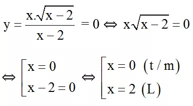 Phương pháp Tìm tập giá trị của hàm số | Bài tập Toán 9 chọn lọc có giải chi tiết Phuong Phap Tim Tap Gia Tri Cua Ham So 2