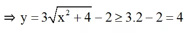 Phương pháp Tìm tập giá trị của hàm số | Bài tập Toán 9 chọn lọc có giải chi tiết Phuong Phap Tim Tap Gia Tri Cua Ham So 20