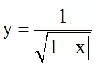 Phương pháp Tìm tập giá trị của hàm số | Bài tập Toán 9 chọn lọc có giải chi tiết Phuong Phap Tim Tap Gia Tri Cua Ham So 4
