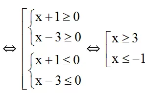Phương pháp Tìm tập xác định của hàm số | Bài tập Toán 9 chọn lọc có giải chi tiết Phuong Phap Tim Tap Xac Dinh Cua Ham So 10