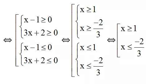 Phương pháp Tìm tập xác định của hàm số | Bài tập Toán 9 chọn lọc có giải chi tiết Phuong Phap Tim Tap Xac Dinh Cua Ham So 31