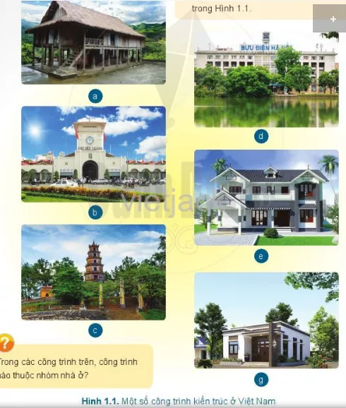 Em hãy gắn các tên sau đây: bưu điện Hà Nội, nhà sàn, nhà mái bằng Cau Hoi Mo Dau Trang 6 Cong Nghe Lop 6 Canh Dieu