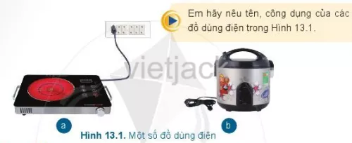 Em hãy nêu tên, công dụng của các đồ dùng điện trong hình 13.1 Cau Hoi Mo Dau Trang 68 Cong Nghe Lop 6 Canh Dieu