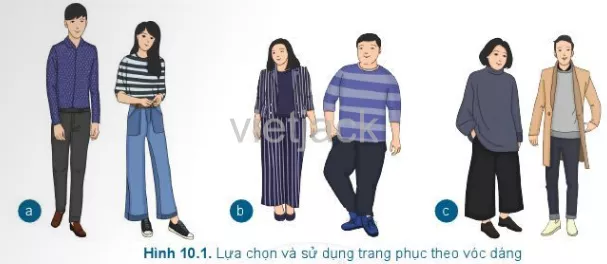 Trang phục của mỗi người trong Hình 10.1 có phù hợp với vóc dáng của họ không Luyen Tap 1 Trang 52 Cong Nghe Lop 6 Canh Dieu