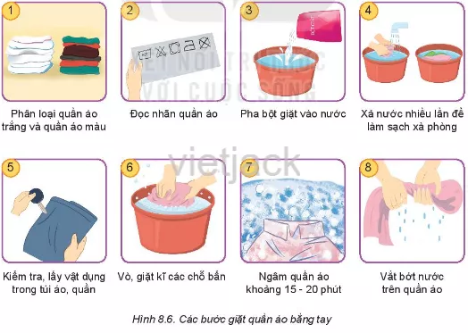 Sắp xếp các bước trong Hình 8.6 theo thứ tự phù hợp với các bước giặt quần áo bằng tay Ket Noi Nang Luc Trang 48 Cong Nghe Lop 6 Ket Noi Tri Thuc