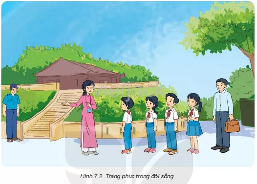 Quan sát Hình 7.2 và cho biết các nhân vật trong hình sử dụng  Kham Pha Trang 40 Cong Nghe Lop 6 Ket Noi Tri Thuc