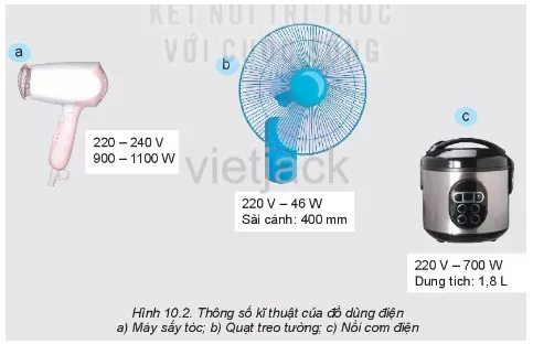 Đọc thông số kĩ thuật của các đồ dùng điện cho trên Hình 10.2 Thuc Hanh Trang 56 Cong Nghe Lop 6 Ket Noi Tri Thuc