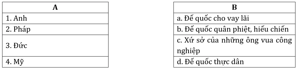 Đề thi Học kì 2 Lịch Sử 10 có đáp án (Đề 3) De Kiem Tra Hoc Ki 2 Lich Su 10 3 2