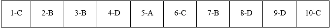 Đề kiểm tra 15 phút Lịch Sử 11 Học kì 2 có đáp án (Lần 1 - Đề 1) | Đề kiểm tra Lịch Sử 11 có đáp án De Kiem Tra 15 Phut Lich Su 11 Hoc Ki 2 Lan 1 1