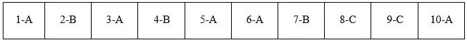 Đề kiểm tra 15 phút Lịch Sử 11 Học kì 2 có đáp án (Lần 1 - Đề 2) | Đề kiểm tra Lịch Sử 11 có đáp án De Kiem Tra 15 Phut Lich Su 11 Hoc Ki 2 Lan 1 2