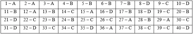 Đề thi Học kì 2 Lịch Sử 11 có đáp án (Đề 1) | Đề thi Lịch Sử 11 có đáp án De Kiem Tra Hoc Ki 2 Lich Su 11 1