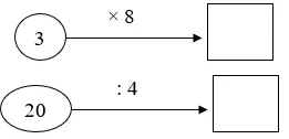 Đề thi môn Toán lớp 2 Học kì 2 có đáp án (Nâng cao - Đề 5) De Thi Mon Toan Lop 2 Hoc Ki 2 Nang Cao 5 2