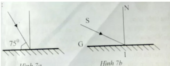 Đề kiểm tra Vật Lí 7 1 Tiet Hoc Ki 1 3