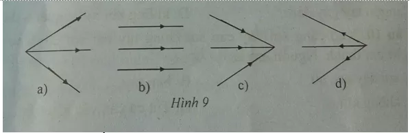 Đề kiểm tra Vật Lí 7 1 Tiet Hoc Ki 1 5