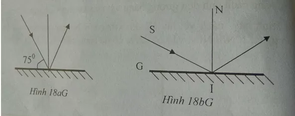 Đề kiểm tra Vật Lí 7 1 Tiet Hoc Ki 1 8