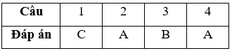 Đề thi Giữa kì 1 Toán lớp 7 có đáp án (Đề 1) De Thi Giua Ki 1 Toan Lop 7 1 A07