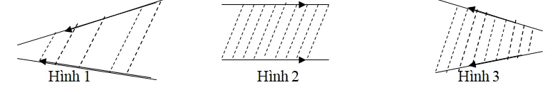 Đề thi Giữa kì 1 Vật Lí lớp 7 năm 2021 - 2022 có đáp án (Đề 2) De Thi Giua Ki 1 Vat Li Lop 7 De 2 1