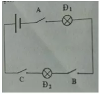 Đề kiểm tra Vật Lí 7 Hoc Ki 2 25