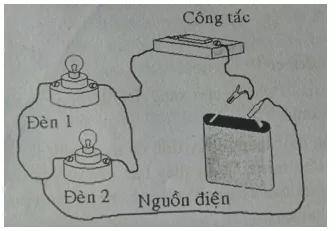 Đề kiểm tra Vật Lí 7 Hoc Ki 2 28