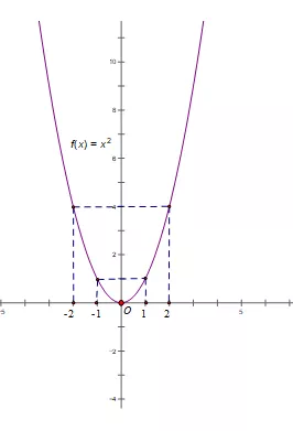 Đề kiểm tra Toán 9 | Đề thi Toán 9 De Kiem Tra Hoc Ki 2 Toan 9 De 2 5