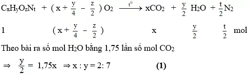 Đề thi vào lớp 10 môn Hóa Chuyên có đáp án (Đề 5) De Thi Vao Lop 10 Mon Hoa Chuyen 5 A05