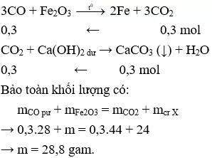 Đề thi vào lớp 10 môn Hóa học có đáp án (Trắc nghiệm - Đề 1) De Thi Vao Lop 10 Mon Hoa Trac Nghiem 1 A12