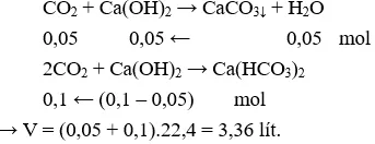 Đề thi vào lớp 10 môn Hóa học có đáp án (Trắc nghiệm - Đề 2) De Thi Vao Lop 10 Mon Hoa Trac Nghiem 2 A14