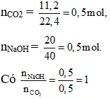 Đề thi vào lớp 10 môn Hóa học có đáp án (Trắc nghiệm - Đề 3) De Thi Vao Lop 10 Mon Hoa Trac Nghiem 3 A10