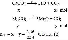 Đề thi vào lớp 10 môn Hóa học có đáp án (Trắc nghiệm - Đề 3) De Thi Vao Lop 10 Mon Hoa Trac Nghiem 3 A17