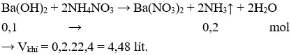 Đề thi vào lớp 10 môn Hóa học có đáp án (Trắc nghiệm - Đề 3) De Thi Vao Lop 10 Mon Hoa Trac Nghiem 3 A20