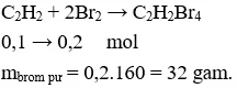 Đề thi vào lớp 10 môn Hóa học có đáp án (Trắc nghiệm - Đề 4) De Thi Vao Lop 10 Mon Hoa Trac Nghiem 4 A11