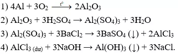 Đề thi vào lớp 10 môn Hóa học có đáp án (Tự luận - Đề 1) De Thi Vao Lop 10 Mon Hoa Tu Luan 1 A02