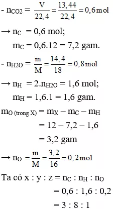 Đề thi vào lớp 10 môn Hóa học có đáp án (Tự luận - Đề 2) De Thi Vao Lop 10 Mon Hoa Tu Luan 2 A05