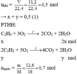 Đề thi vào lớp 10 môn Hóa học có đáp án (Tự luận - Đề 3) De Thi Vao Lop 10 Mon Hoa Tu Luan 3 A07