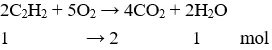 Đề thi vào lớp 10 môn Hóa học có đáp án (Tự luận - Trắc nghiệm - Đề 1) De Thi Vao Lop 10 Mon Hoa Tu Luan Trac Nghiem 1 A06