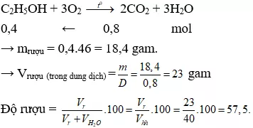 Đề thi vào lớp 10 môn Hóa học có đáp án (Tự luận - Trắc nghiệm - Đề 1) De Thi Vao Lop 10 Mon Hoa Tu Luan Trac Nghiem 1 A08