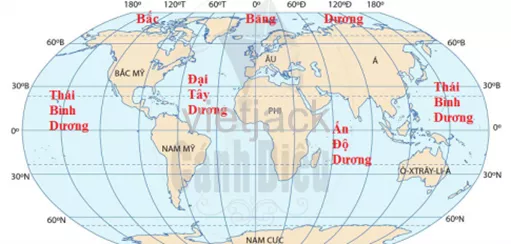 Bài 20: Thực hành: Xác định trên lược đồ các đại dương thế giới Bai 20 Thuc Hanh Xac Dinh Tren Luoc Do Cac Dai Duong The Gioi