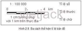 Quan sát hình 2.8, hãy cho biết có bao nhiêu cách thể hiện tỉ lệ bản đồ Cau Hoi 3 Trang 109 Dia Li Lop 6 Canh Dieu