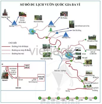 Quan sát hình 3.5. Hãy lựa chọn các địa điểm danh thắng mà em muốn đến Cau Hoi Trang 116 Dia Li Lop 6 Canh Dieu