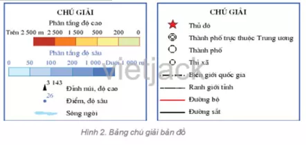 Hãy kể thêm tên một số đối tượng địa lí được thể hiện bằng các loại kí hiệu Cau Hoi 1 Trang 108 Dia Li Lop 6 Ket Noi Tri Thuc