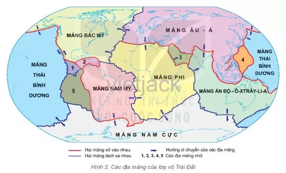 Kể tên các địa mảng lớn của Trái Đất. Việt Nam nằm ở địa mảng nào Cau Hoi 2 Trang 130 Dia Li Lop 6 Ket Noi Tri Thuc