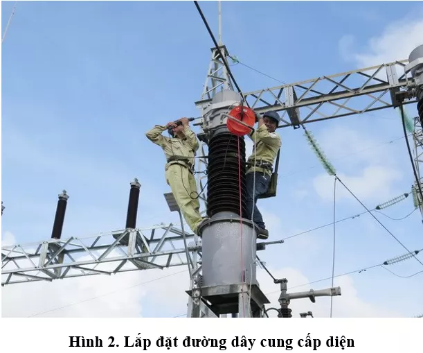 Lý thuyết Công nghệ 9 Bài 1: Giới thiệu nghề điện dân dụng (hay, chi tiết) Ly Thuyet Gioi Thieu Nghe Dien Dan Dung 1