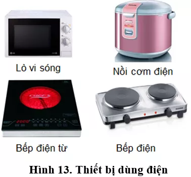 Lý thuyết Công nghệ 9 Bài 2 (có đáp án): Sử dụng và bảo quản dụng cụ, thiết bị nhà bếp Ly Thuyet Su Dung Va Bao Quan Dung Cu Thiet Bi Nha Bep 6