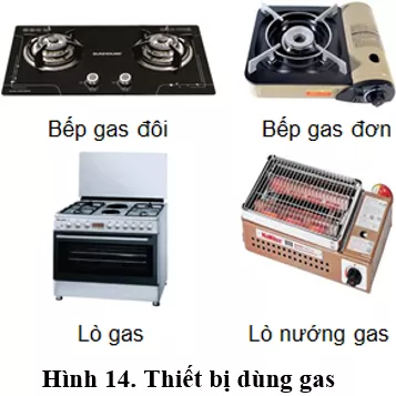 Lý thuyết Công nghệ 9 Bài 2 (có đáp án): Sử dụng và bảo quản dụng cụ, thiết bị nhà bếp Ly Thuyet Su Dung Va Bao Quan Dung Cu Thiet Bi Nha Bep 7