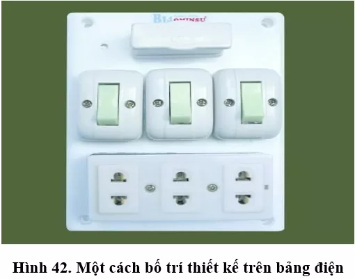 Lý thuyết Công nghệ 9 Bài 6: Thực hành: Lắp mạch điện bảng điện (hay, chi tiết) Ly Thuyet Thuc Hanh Lap Mach Dien Bang Dien 11