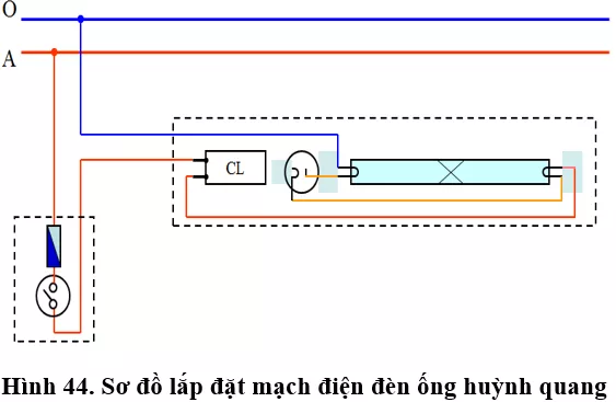 Lý thuyết Công nghệ 9 Bài 7: Thực hành: Lắp mạch điện đèn ống huỳnh quang (hay, chi tiết) Ly Thuyet Thuc Hanh Lap Mach Dien Den Ong Huynh Quang 1