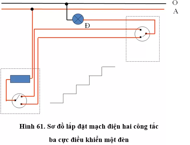Lý thuyết Công nghệ 9 Bài 9: Thực hành: Lắp mạch điện hai công tắc ba cực điều khiển một đèn (hay, chi tiết) Ly Thuyet Thuc Hanh Lap Mach Dien Hai Cong Tac Ba Cuc Dieu Khien Mot Den 4