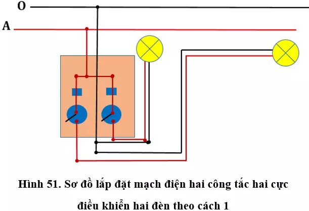 Lý thuyết Công nghệ 9 Bài 8: Thực hành: Lắp mạch điện hai công tắc hai cực điều khiển hai đèn (hay, chi tiết) Ly Thuyet Thuc Hanh Lap Mach Dien Hai Cong Tac Hai Cuc Dieu Khien Hai Den 1